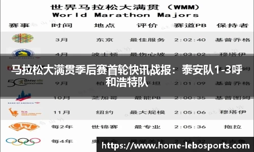 马拉松大满贯季后赛首轮快讯战报：泰安队1-3呼和浩特队